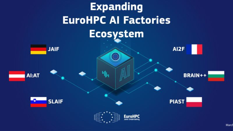 България става дом една от шестте фабрики за изкуствен интелект на ЕС